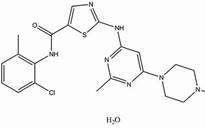 Image result for dasatinib monohydrate cas number