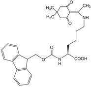 Fmoc-Lys(Dde)-OH Novabiochem®
